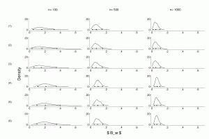 Matrix Graph in Stata