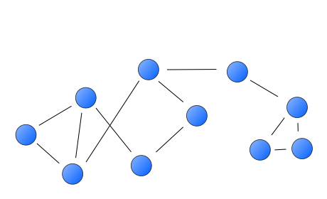 New Publication: Comment on Knowledge Networks in German Human Geography (in German) 1