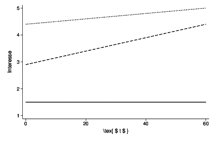 individual-curves.png