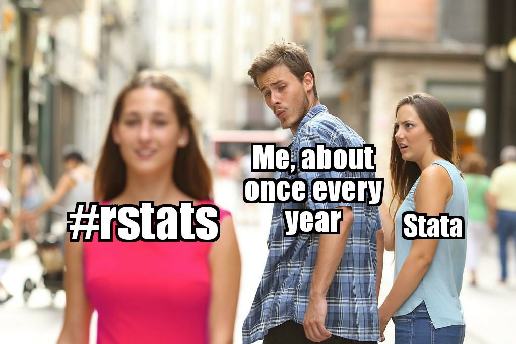 R vs Stata 1