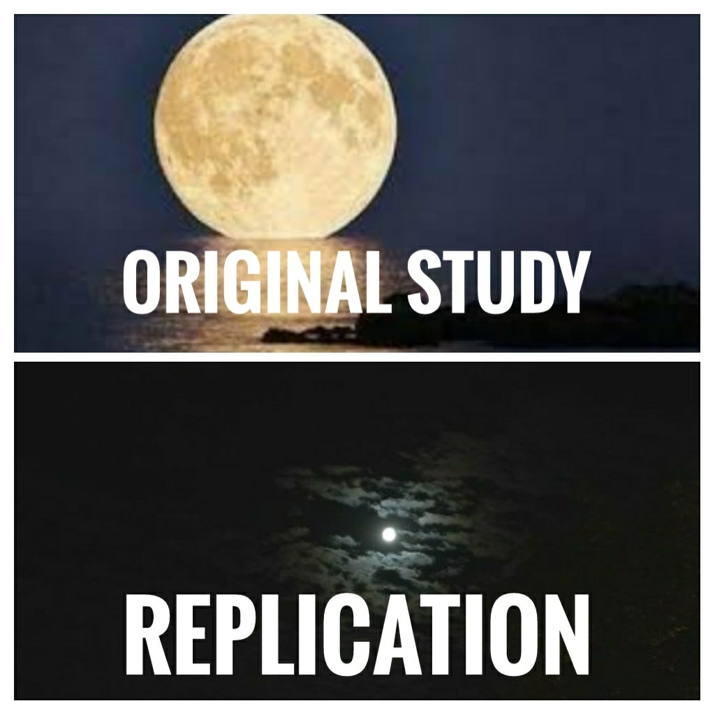The replication crisis and effect sizes, single-picture edition 3