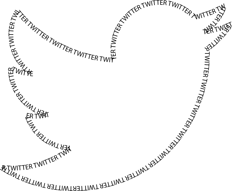 Wakelet as a tool for archiving online debates on (academic) events 6