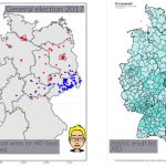 Regional support for the