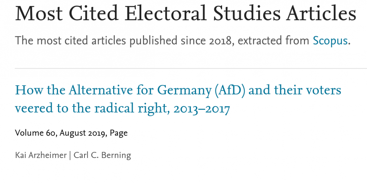 Our article on the changing electorate of the AfD is currently the most cited recent article in Electoral Studies