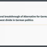 The AfD and the East-West divide in German Politics