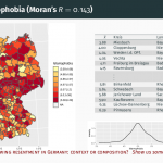 SCoRE and the geography of radical right resentment in Germany